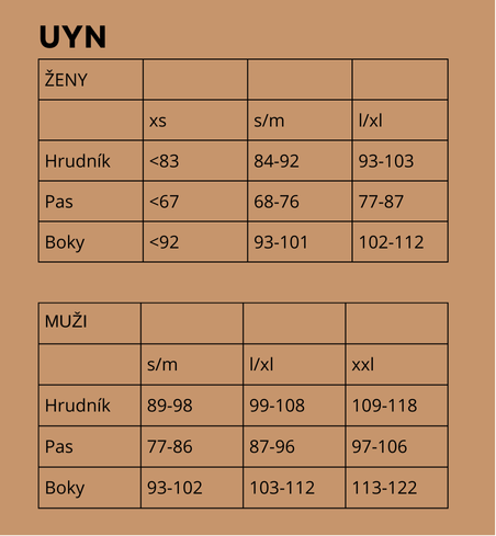 Názvy (Tabule) (10)